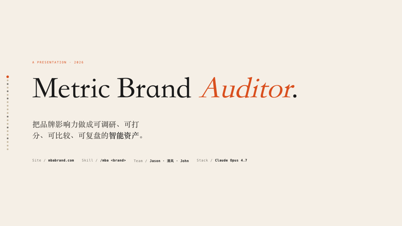 Metric Brand Auditor · presentation 封面