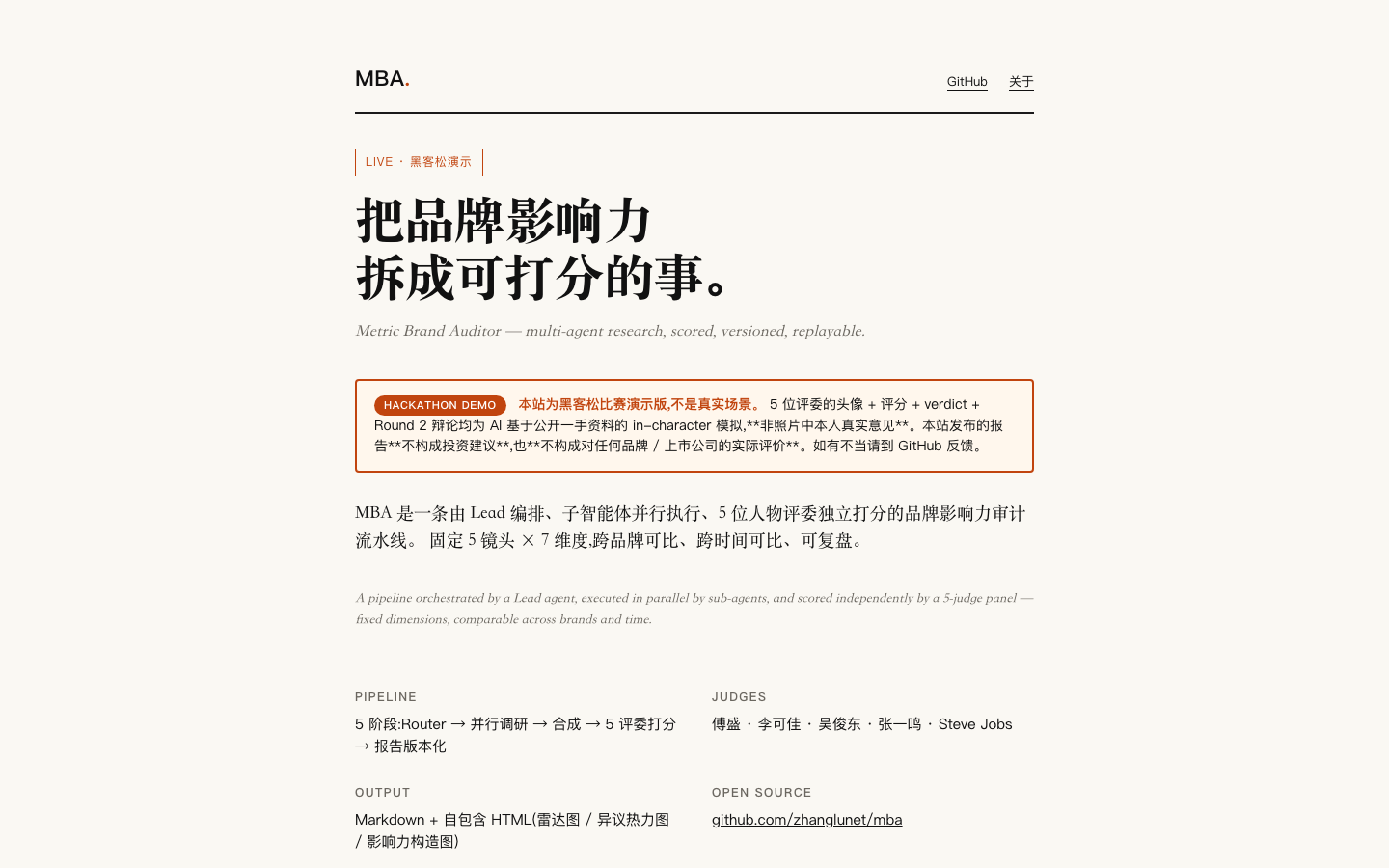 mbabrand.com 站点截图