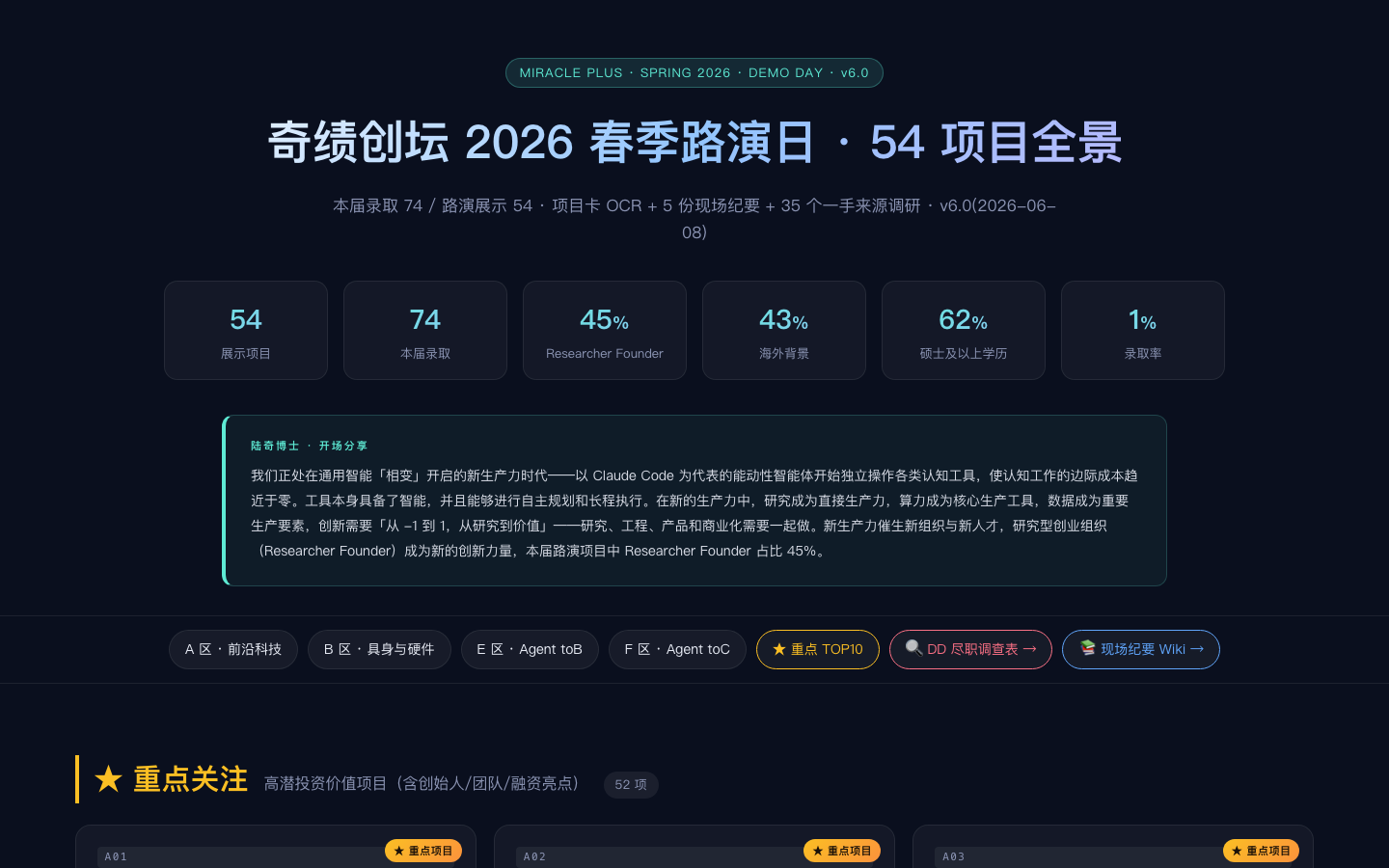 qiji-roadshow-2026.pages.dev 站点截图